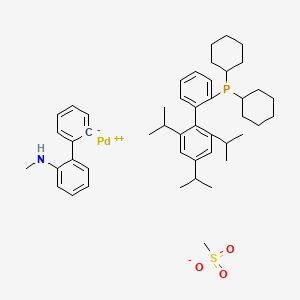 CAS 1599466-81-5