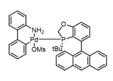 (S)-Antphos-Pd-G3