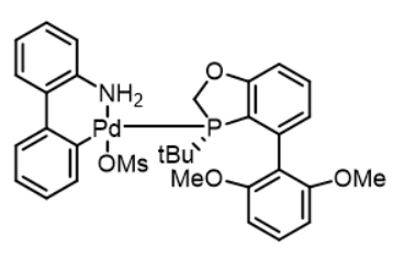 (S)-BIDIME-Pd-G3